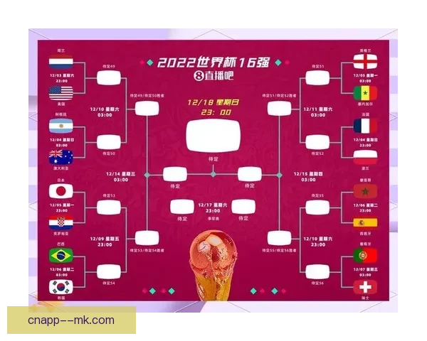 2026世界杯官方指定酒店预订全面开启抢先锁定住宿机会