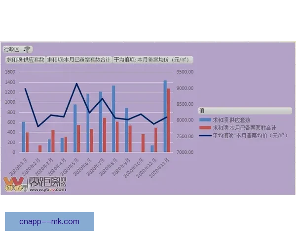 曼城因高层人事变动宣布多项商业扩展计划延期引发俱乐部战略调整